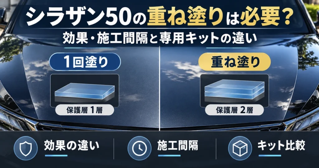 シラザン50の重ね塗りは必要？1回塗りと2層コートの構造、効果・施工間隔・専用キットの違いを比較したイメージ図