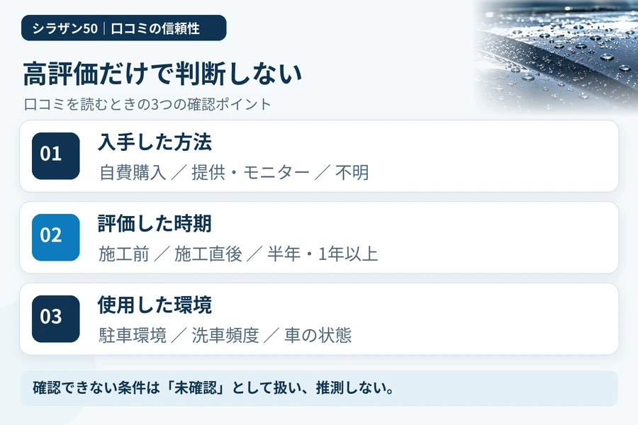 シラザン50の口コミの信頼性を判断するための入手条件・評価時期・使用環境の3つの確認ポイント